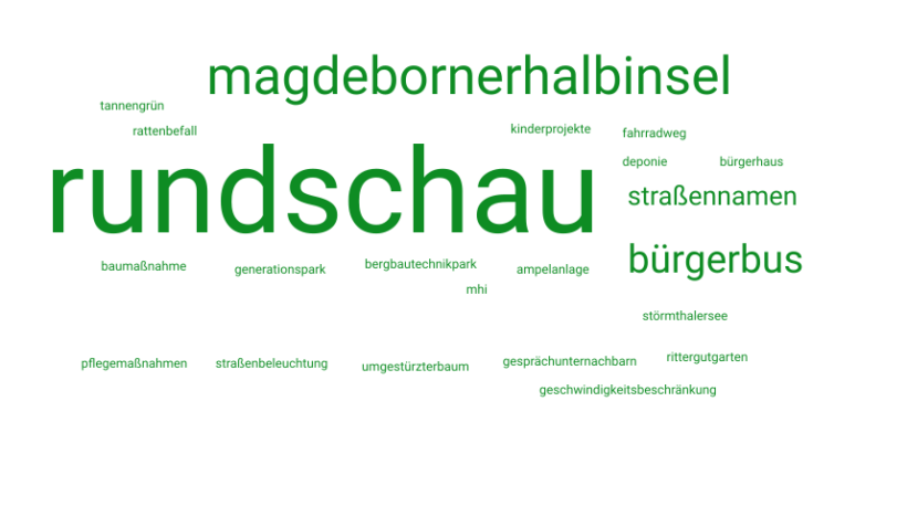 Evaluierung der Bürgerbeteiligung in Großpösna